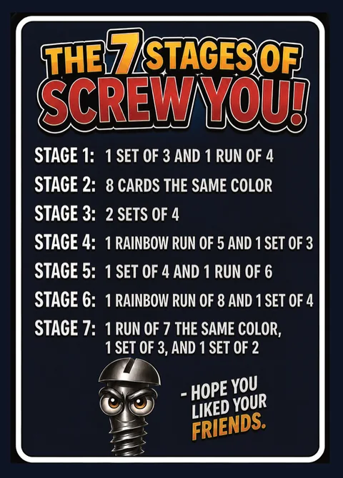 The 7 Stages reference card